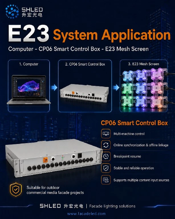 intelligent control system intelligent control system
